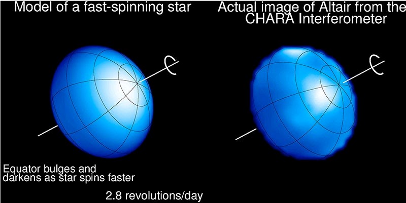 Altair Interferometry.jpg
