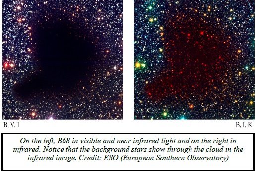 Comparison of B68 visual and in infrared